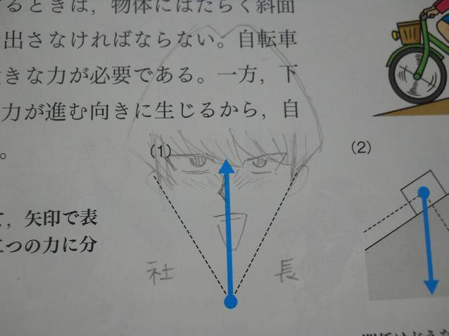 ภาพแสบๆ จากหนังสือเรียนเด็กญี่ปุ่น