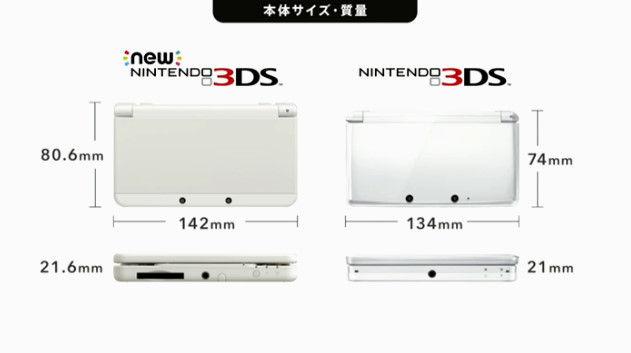 New 3DS