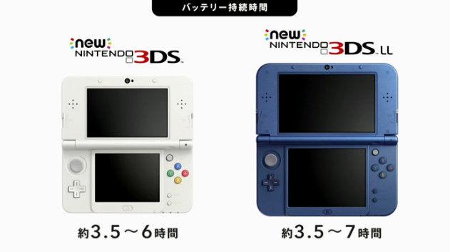 New 3DS