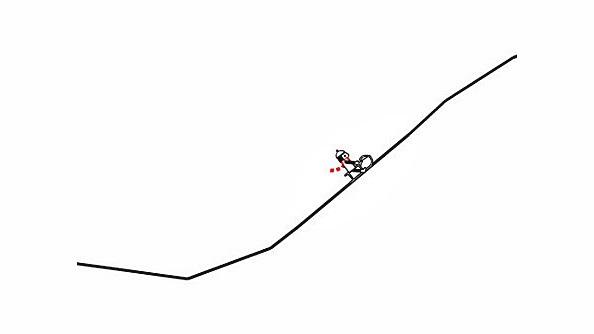 เกมโหลดฟรี