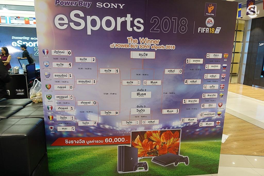 Power Buy - Sony E Sport 2018