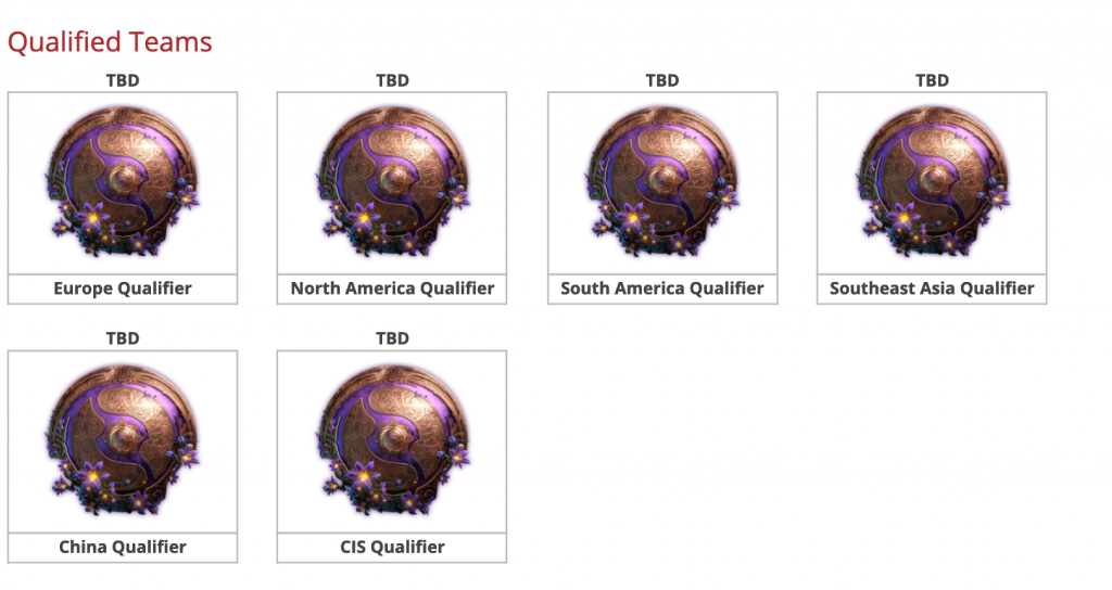 โอกาสทีม Dota 2 ไทยมาถึงแล้ว  Valve เปิดเฟ้นหาตัวแทน 6 ภูมิภาคไปแข่งขัน TI9 พร้อมบอกวิธีสมัคร