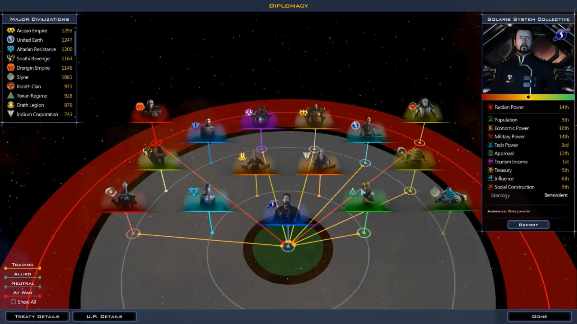 เกม Galactic Civilizations III