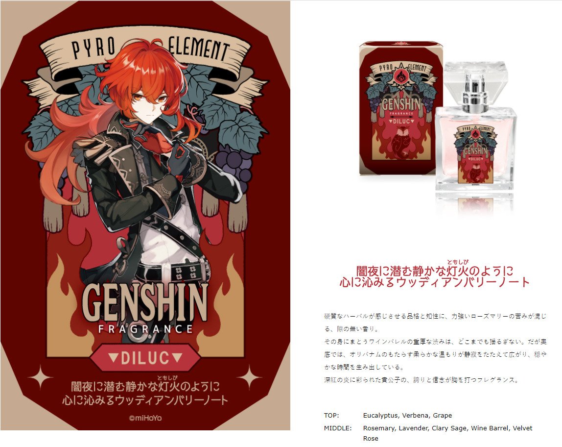 Primaniacs ร่วมมือกับ Genshin Impact วางจำหน่ายน้ำหอมธีมตัวละครจากในเกม