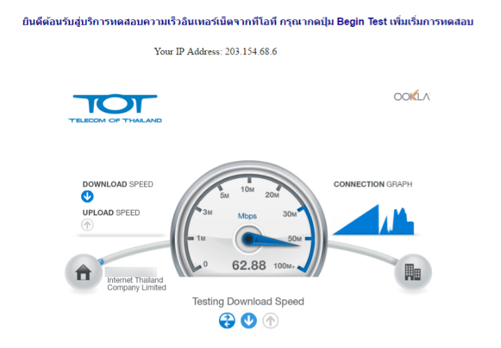 เช็คความเร็วเน็ต TOT