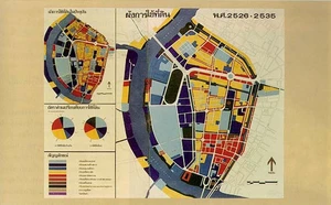 ลักษณะของการตั้งถิ่นฐาน