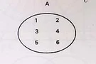 การกระทำระหว่างเซต (Operation Between Sets)