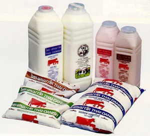 การบริโภคและอุตสาหกรรมนม