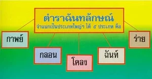 ฉันทลักษณ์