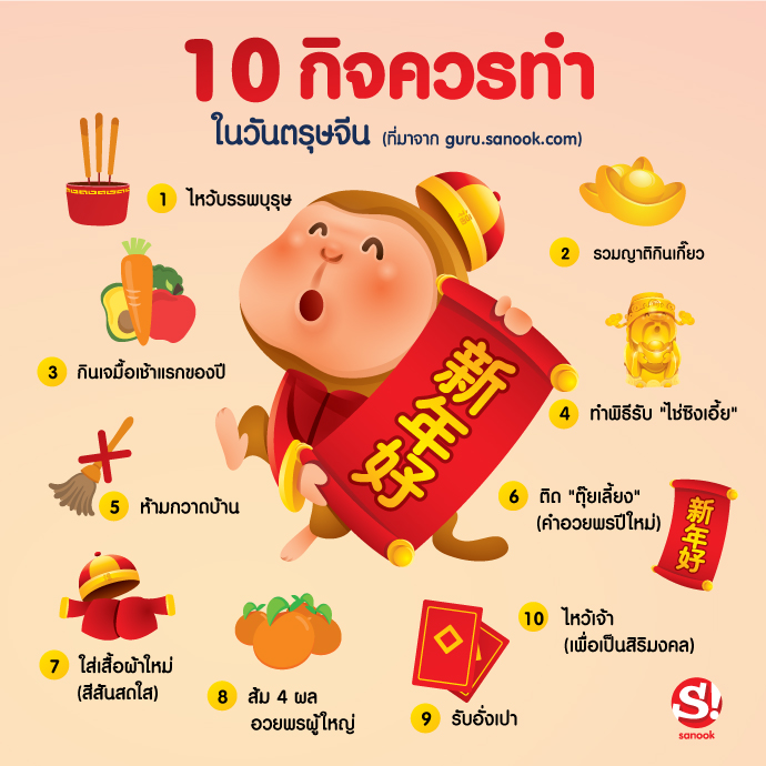 10 กิจกรรม ที่ต้องทำ ในวันตรุษจีน