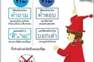 หลักในการเขียน 