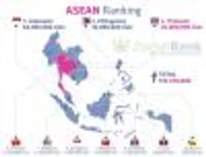 สถิติการเติบโตของผู้ใช้ Facebook ในไทย และช่วงเวลาไหนคนใช้ facebook มากสุด?