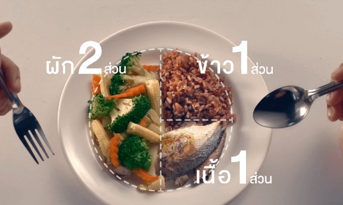 "ลดความอ้วน" ด้วยเทคนิกการกินแบบ 2:1:1