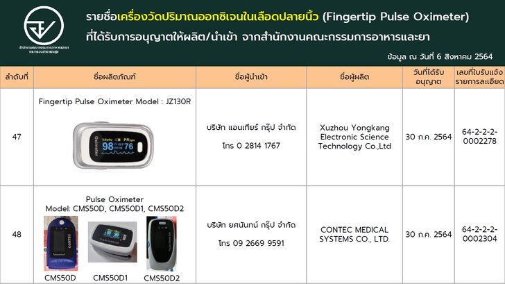 fingertip-pulse-oximeter-25