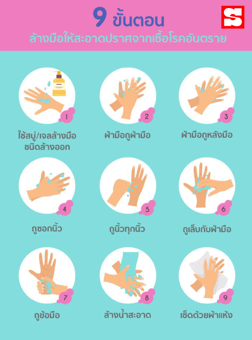 9 ขั้นตอนล้างมือให้สะอาด