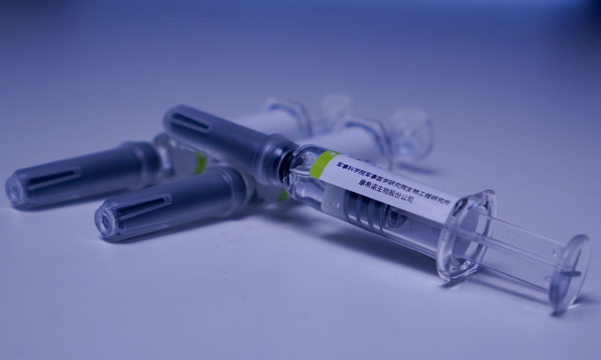 ประสิทธิภาพของ วัคซีนแคนซิโน (CanSino) วัคซีนโควิดตัวใหม่ของจีน ฉีดเข็มเดียวจบ