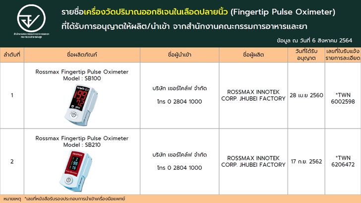fingertip-pulse-oximeter-1