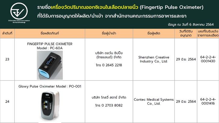 fingertip-pulse-oximeter-12