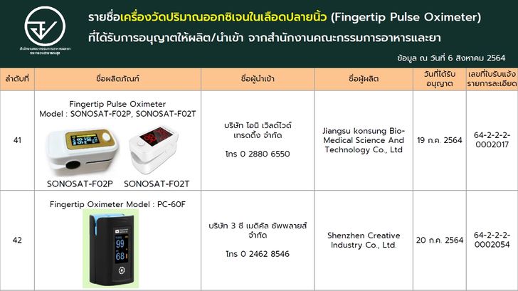 fingertip-pulse-oximeter-21