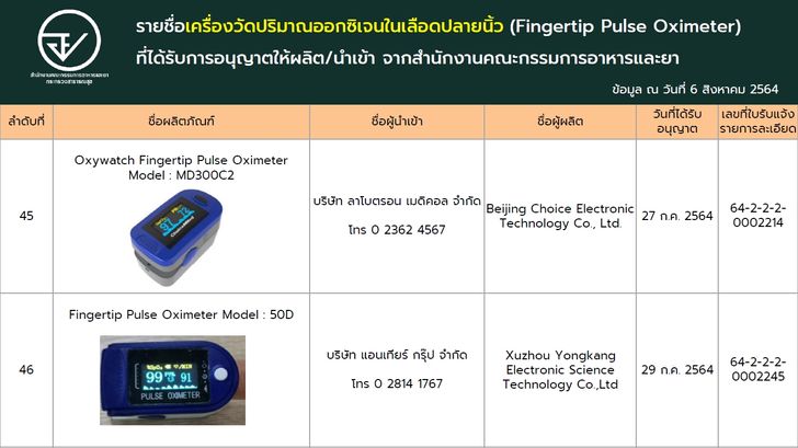 fingertip-pulse-oximeter-24