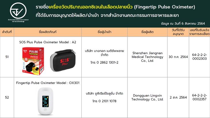 fingertip-pulse-oximeter-27