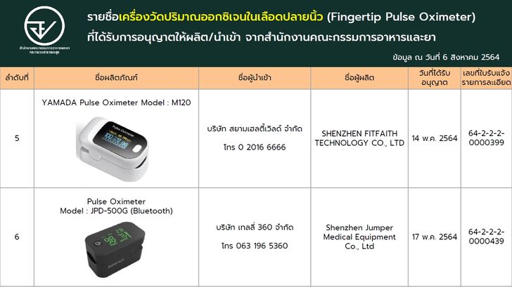 fingertip-pulse-oximeter-3