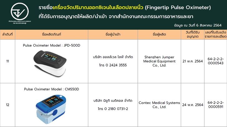 fingertip-pulse-oximeter-6