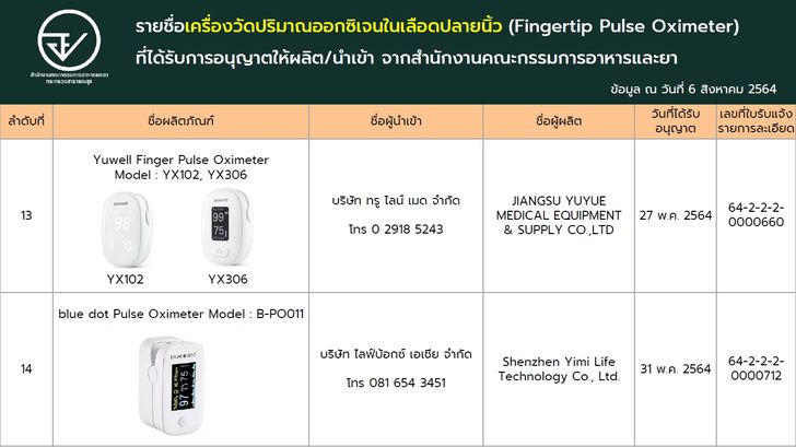 fingertip-pulse-oximeter-7