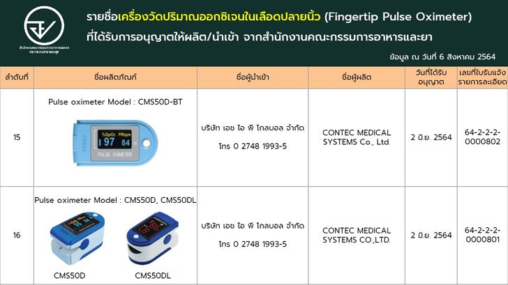 fingertip-pulse-oximeter-8