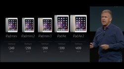 Apple ลดราคา iPad รุ่นเก่าทุกรุ่น