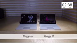 Google เผย Chrome 53 ประหยัดพลังงานมากกว่าเดิม