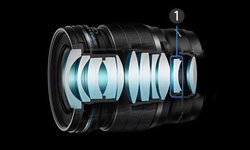 ลือ Olympus เตรียมเปิดตัวเลนส์ซีรีส์ใหม่ 20mm f/1.4 ภายในปีนี้