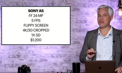 รวมกล้อง Sony ที่คาดว่าจะเปิดตัวในปี 2022 จาก Tony Northrup