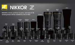 อัปเดต roadmap เลนส์ Nikon Z ฉบับล่าสุด ธ.ค. 2021