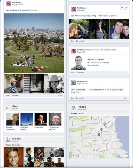 Facebook Timeline Facebook Timeline
