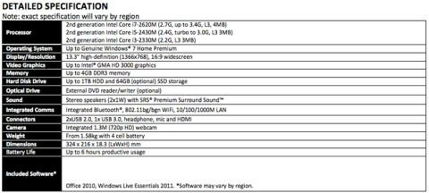 Lenovo Ideapad U300