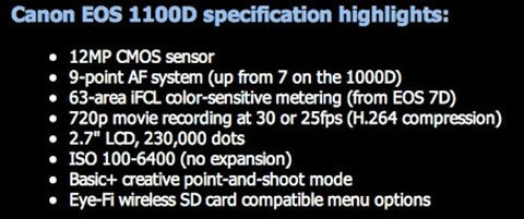 Canon EOS 1100D