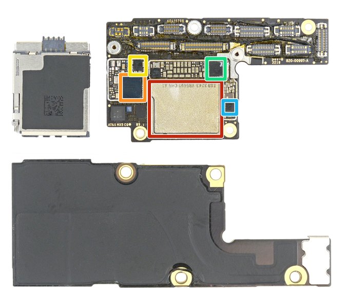 iPhone XS