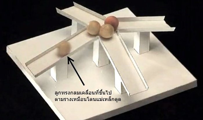 ภาพลวงตาที่คุณต้องไม่เชื่อสายตาตัวเอง