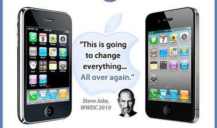 เปรียบเทียบ iPhone 3GS กับ iPhone 4
