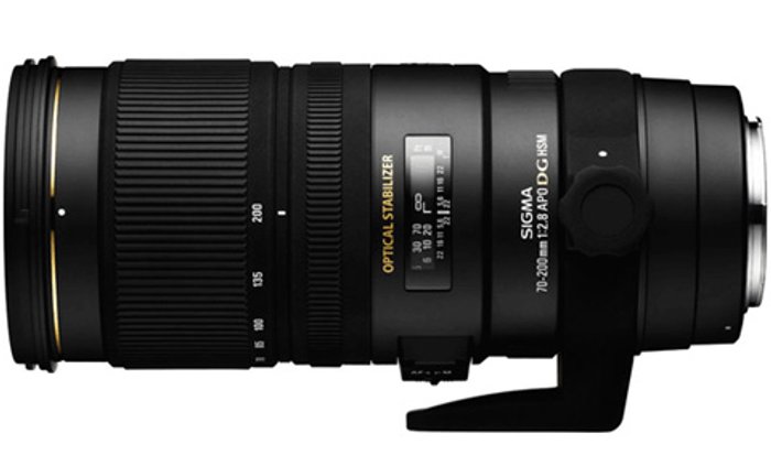 Sigma เผยโฉมเลนส์เทเลซูมตัวใหม่สำหรับกล้องตระกูล Nikon F