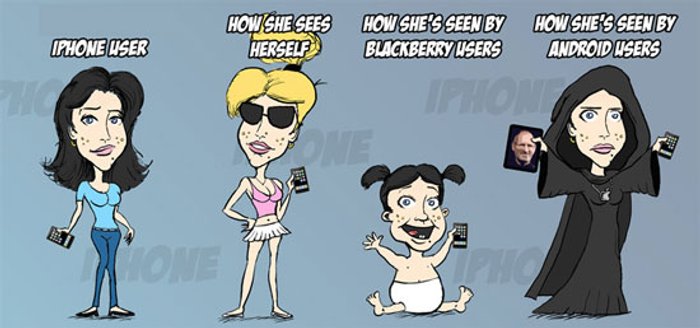 เมื่อผู้ใช้ iPhone vs. Android vs. BlackBerry อะไรจะเกิดขึ้น