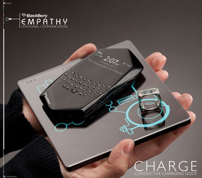 Blackberry Empathy ฉีกแนว รูปทรงปริซึม