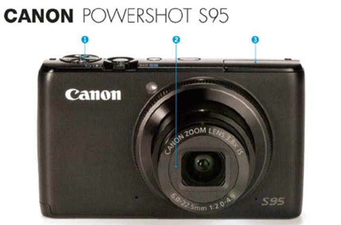 CANON POWERSHOT S95 สวยสะดุดตาและเพียบด้วยฟีเจอร์