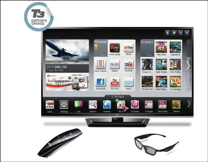 LG PM4700 3D PLASMA TV ฟังก์ชัน Smart TV เพื่อชีวิตออนไลน์สมบูรณ์แบบ