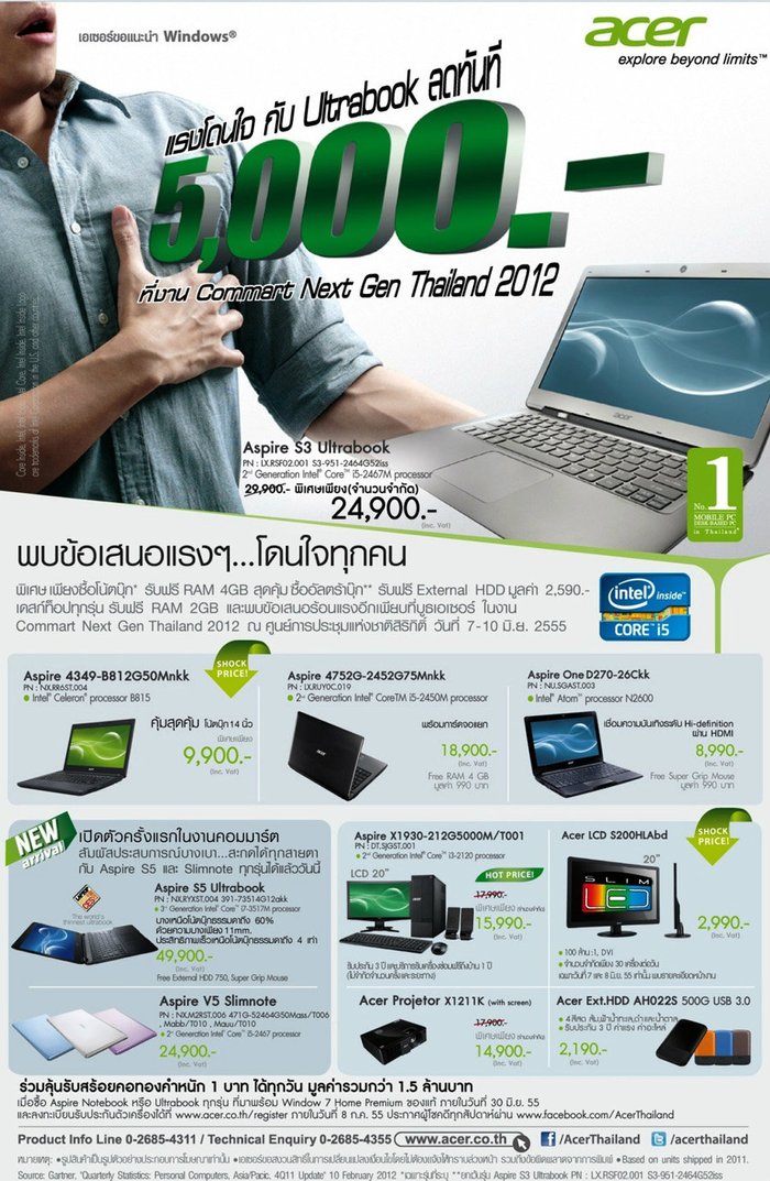 Promotion Commart Next Gen 2012