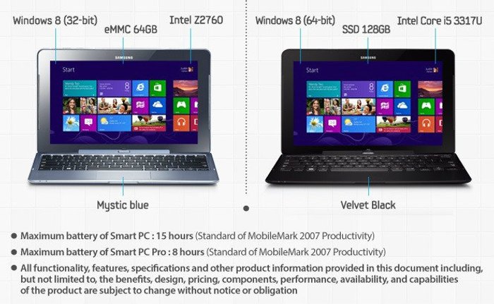 ภาพกราฟิกแท็บเล็ต Windows 8 ของ Samsung ATIV SmartPC ความแตกต่างและฟีเจอร์