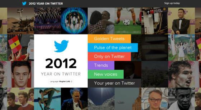 Twitter สรุป"ประเด็นร้อน"ของปี 2012