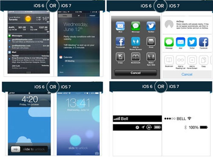 iOS 7 การออกแบบที่ถูกใจกว่า iOS 6