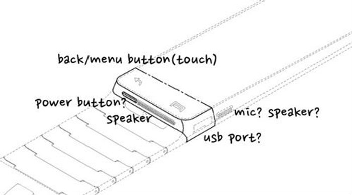 ย้ำอีก ! Samsung Gear มาพร้อม Note 3